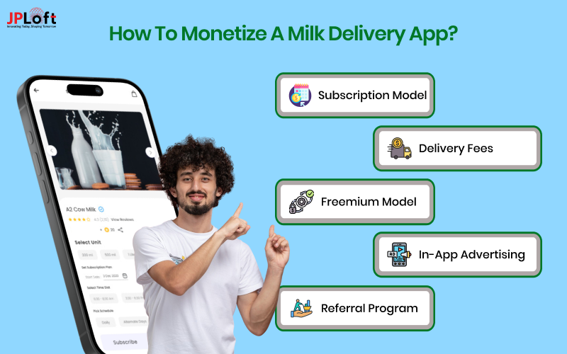 How to Monetize a Milk Delivery App